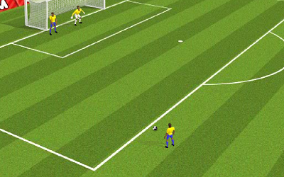 Euro Cup Kicks – Chute na Eurocopa