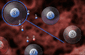 Nano War 2 – Guerra Microscópica